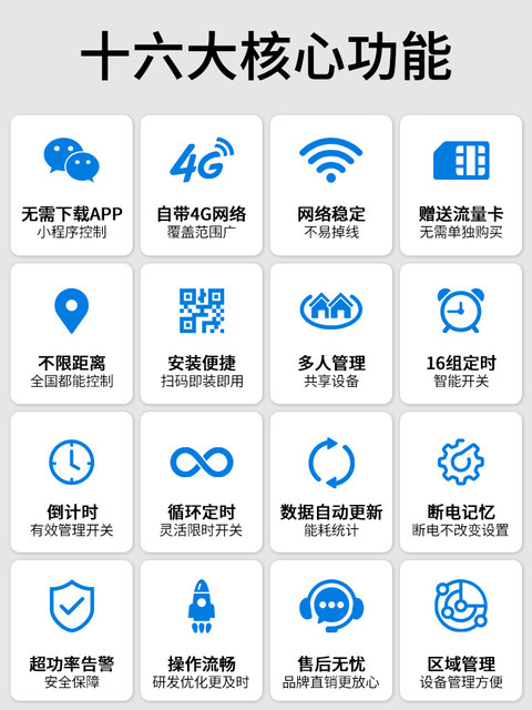 4g Mobile Phone Remote Control Switch App Timing Control Smart Wireless Remote Control Water Pump Street Light Advertising Power Supply 220