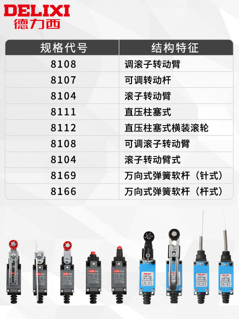 Delixi travel switch LXJM8108 roller mechanical contact small limit 8104 micro-action yblx-me