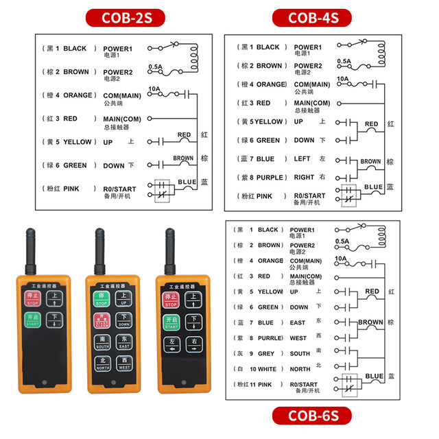 Industrial wireless remote control COB-2S/4S/6S driving switch remote crane electric hoist control