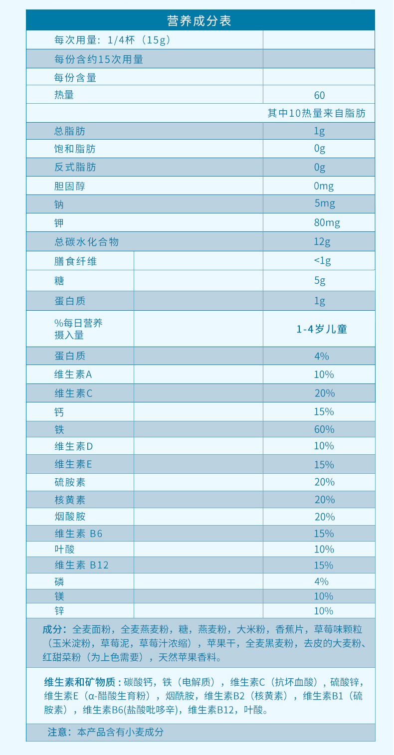 美国进口 嘉宝婴幼儿水果谷物米粉组合 227g*6罐 图4