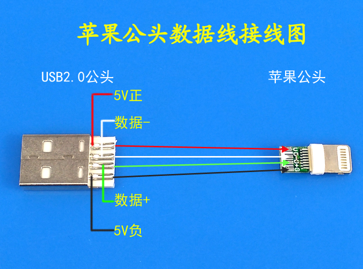 Đầu dây nam ba trong một kiểu táo có vỏ với bảng chip DIY Kết nối phụ kiện dữ liệu điện thoại di động Apple