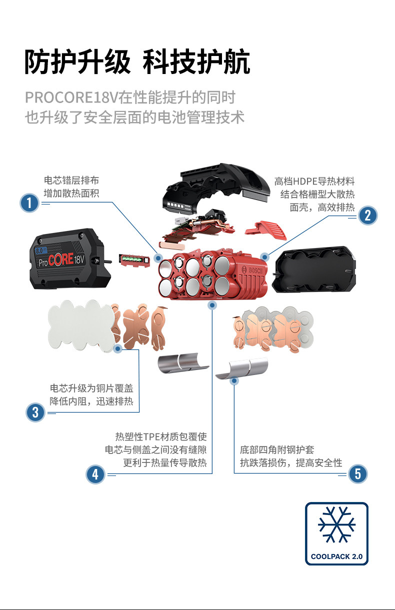 ProCORE18V_06.jpg