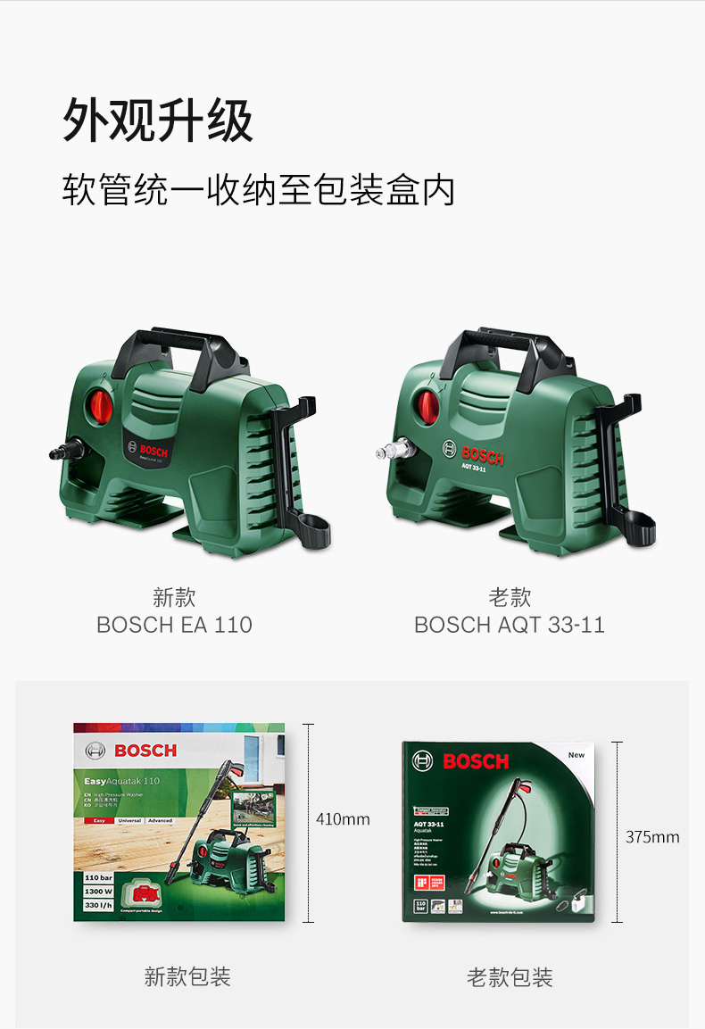 高压清洗机详情页_05.jpg