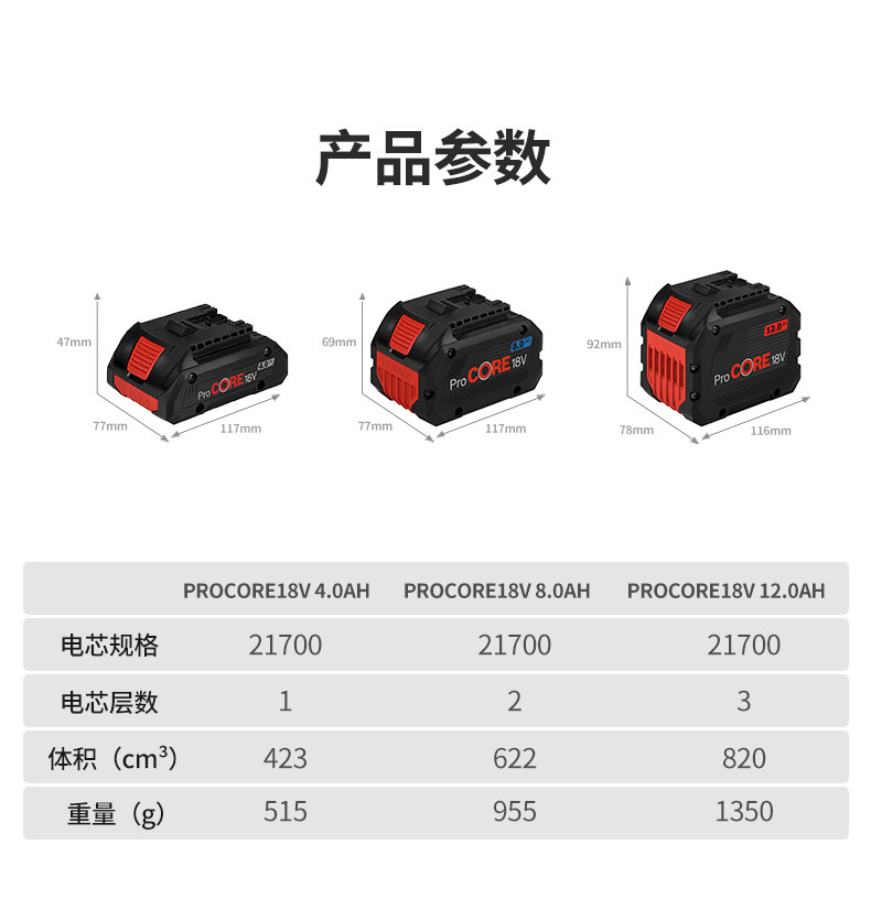 ProCORE18V_09.jpg