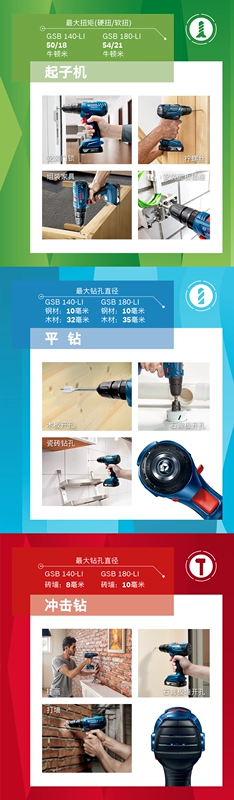 Máy khoan điện cầm tay của Bosch khoan khoan tác động khoan nhà đa năng công cụ sạc tuốc nơ vít điện GSB180LI máy cắt đá