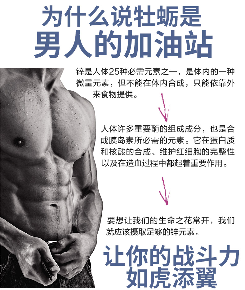 Swanson Oyster Extract Oyster Extract Tablets Bổ sung kẽm Oyster Peptide Testosterone Sản phẩm sức khỏe nam - Thức ăn bổ sung dinh dưỡng tảo nhật