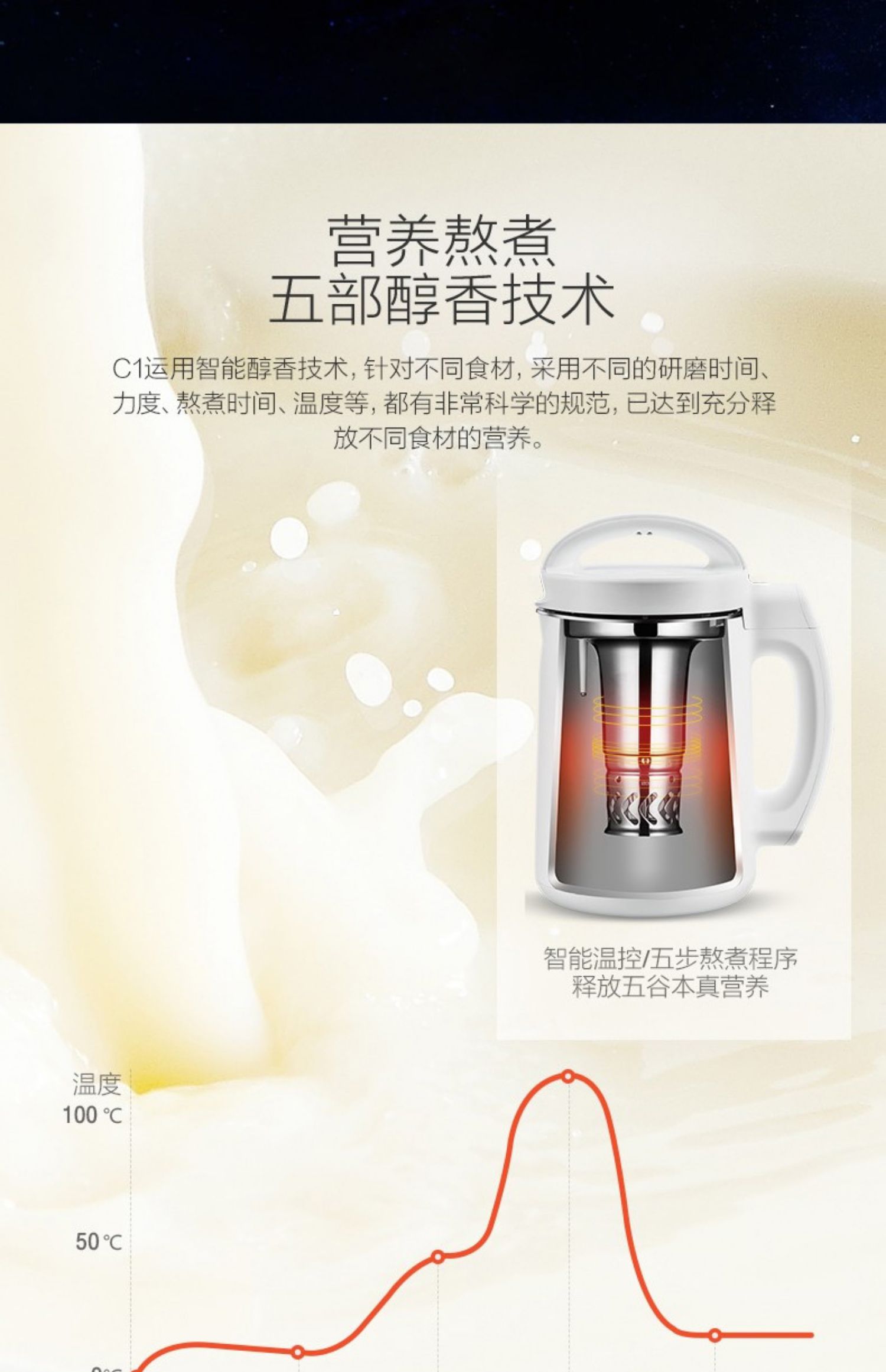 may xay sua dau nanh 9 Yang Soymilk home tự động đa chức năng 3-4 người lọc miễn phí nấu ăn thông minh hẹn chính thức cửa hàng hàng đầu - Sữa đậu nành Maker giá máy làm sữa hạt