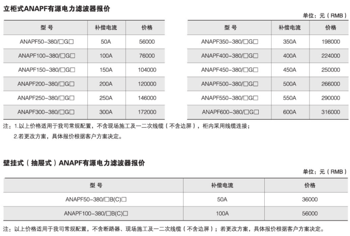 供应安科瑞抽屉式有源电力滤波器ANAPF50-380/C谐波抑制器 --安科瑞 华梅超 有源电力滤波器,谐波抑制器,抽屉式有源滤波器