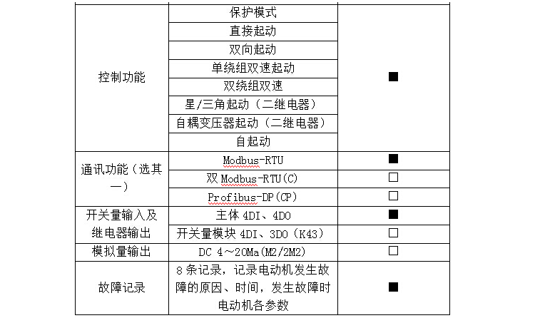 安科瑞ARD2F-100/JM+90L分体式电动机保护器 原厂包装带报警和模拟量 分体式,电动机保护器,液晶显示