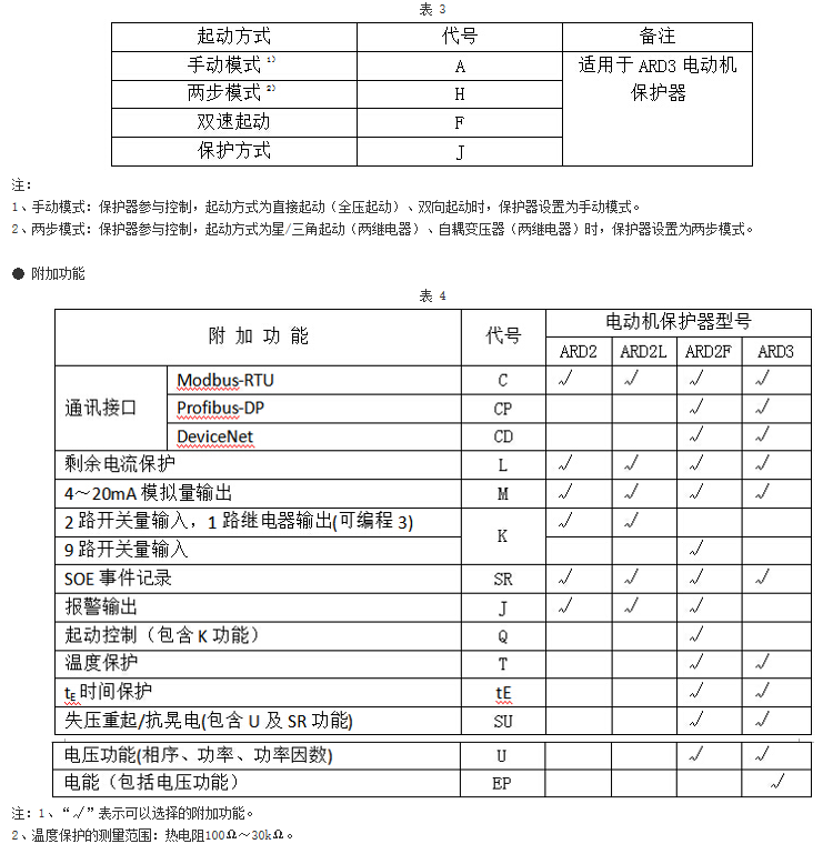 安科瑞ARD2F-100/JM+90L分体式电动机保护器 原厂包装带报警和模拟量 分体式,电动机保护器,液晶显示