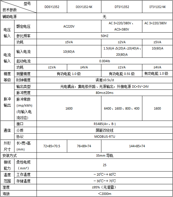 江苏地区厂家直销安科瑞三相导轨式电能计量装置DTSD1352-C带通讯 三相导轨式,电能计量装置,电能表