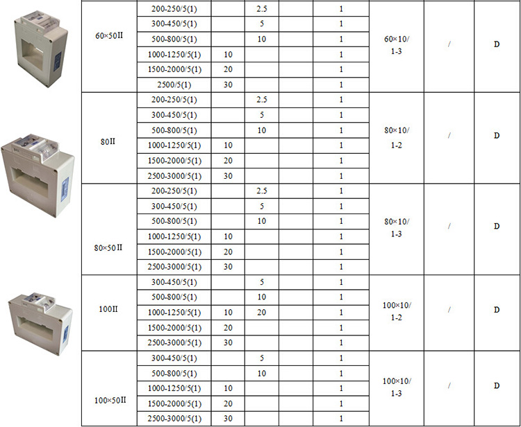 安科瑞厂家直销低压电流互感器AKH-0.66/30I 300/5 互感器,测量型互感器