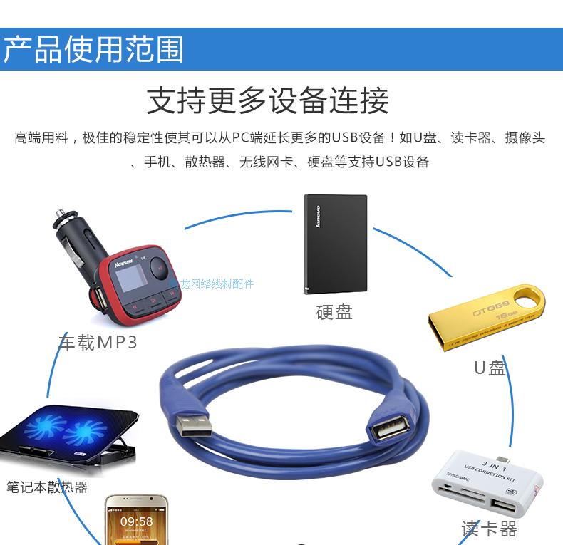 Hãy tưởng tượng Aide Sheng USB mở rộng cáp USB bàn phím máy tính cáp mở rộng chuột U-1.5 / 3/5 m - USB Aaccessories quạt kẹp