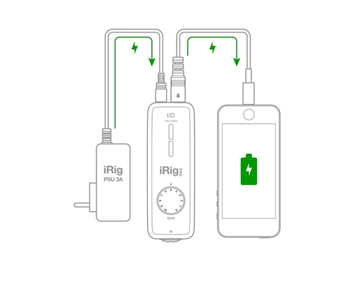 IK Multimedia Адаптер питания iRig PSU 3A