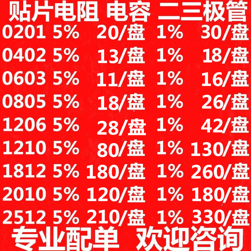 Thick sound SMD resistor 0201 0402 0603 0805 1206 1812 2512 2010 Precision%1 %5