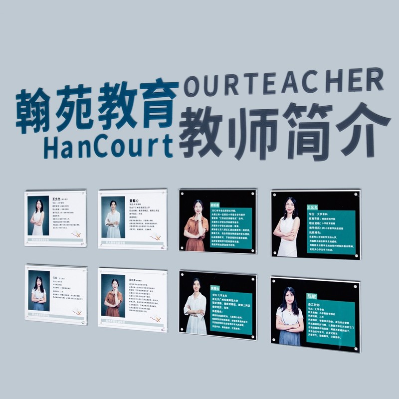 Magnet Acrylic Resume Photo Frame Introduction Card Teacher Style Wall Teacher Introduction Wall Display Wall Photo Image Wall