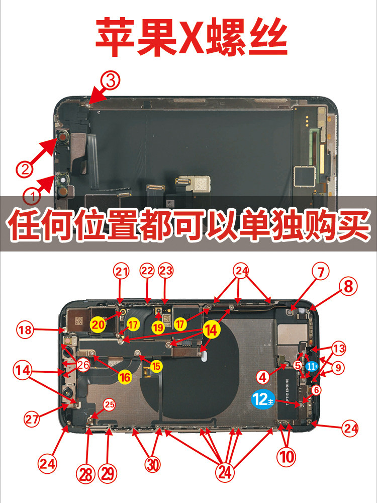 Suitable for Apple iphoneX motherboard screw screen screw charging opening screw wire arranging screw