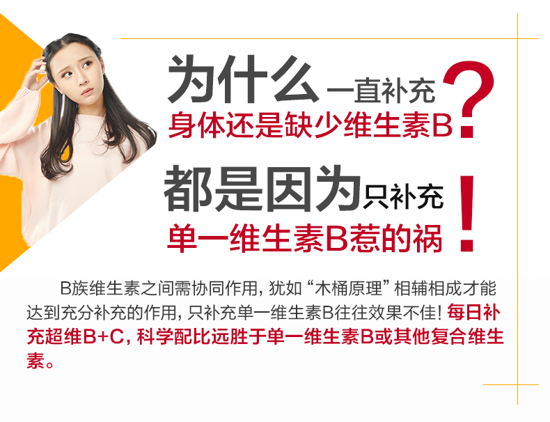 信心药业天然复合维生素B