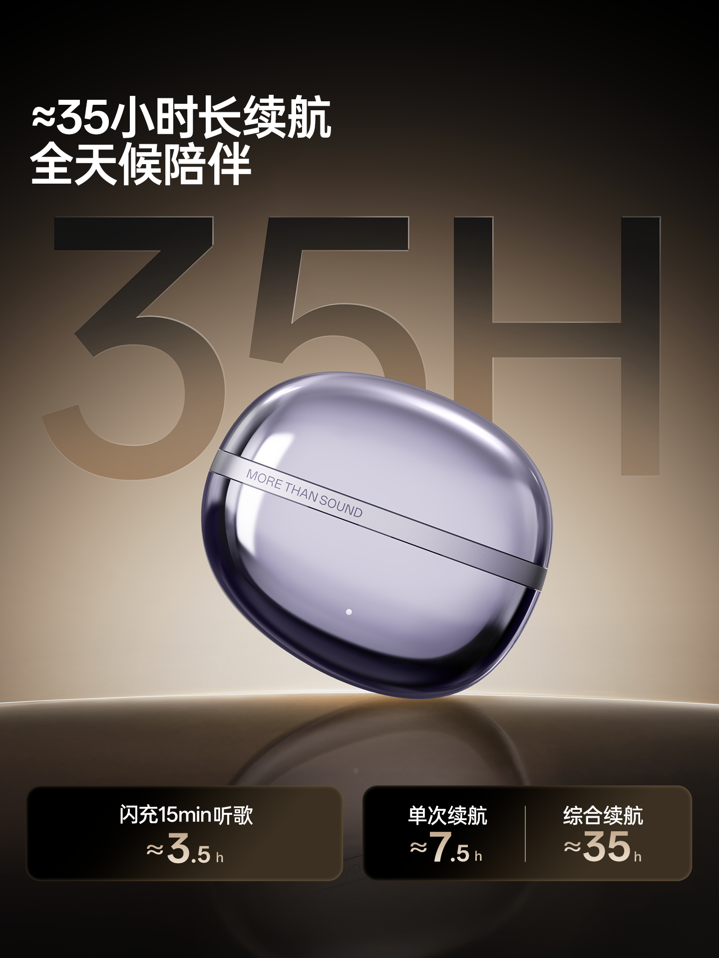 Edifier Auro Clip Ear Clip-On Headphones Bluetooth Wireless Non-In-Ear Call Noise Reduction Sports Gaming Waterproof