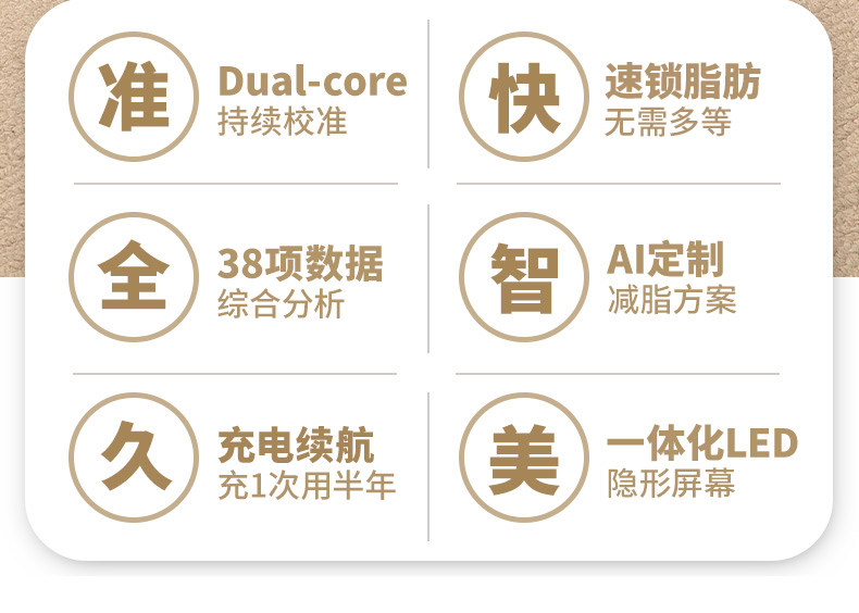 PICOOC 有品 智能体脂秤 MINI 天猫优惠券折后￥79起包邮（￥89-10）2色可选