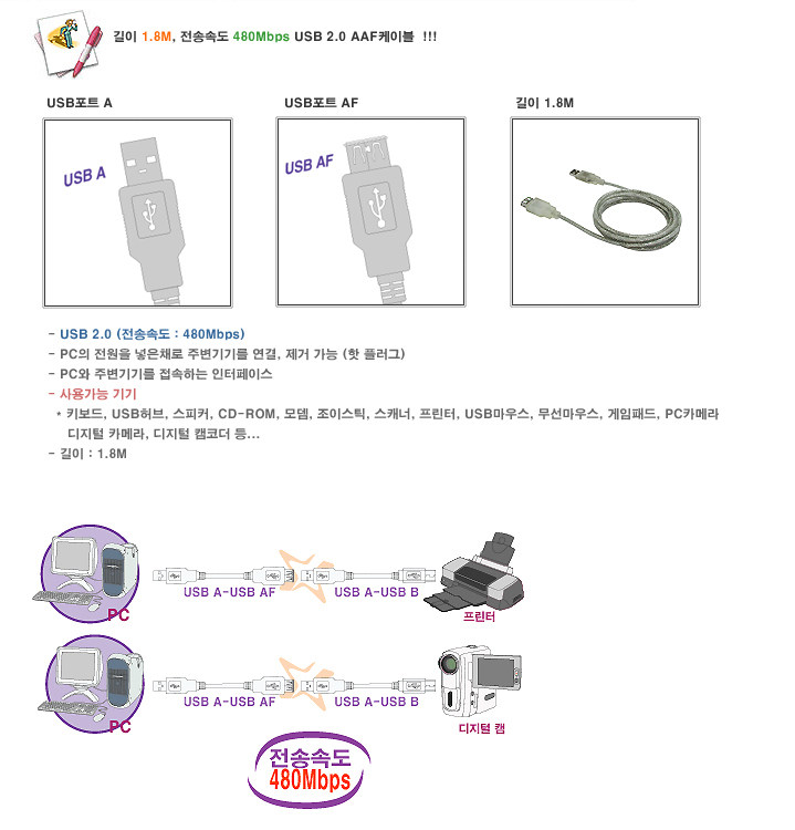 Câble extension USB - Ref 436774 Image 3