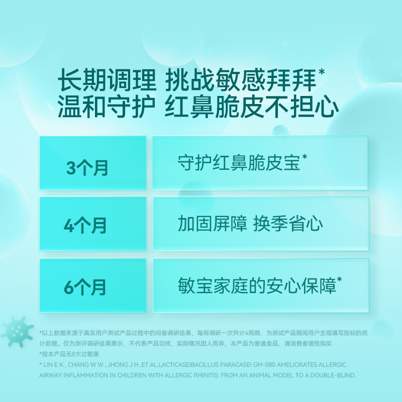 Wonderlab Probiotics for Children with Sensitive Skin and Nasal Issues, Seasonal Freeze-Dried Powder, Genuine Product