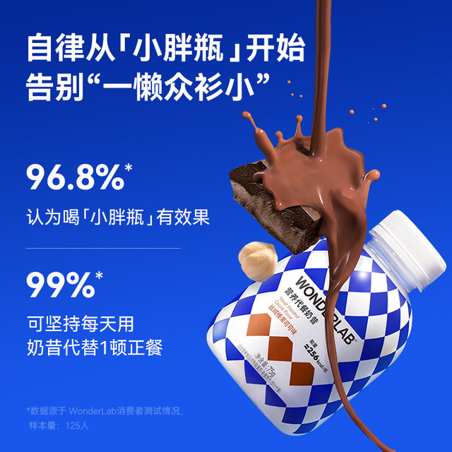 Wonderlab Meal Replacement Shake Classic Nutritious Satiating Breakfast Drink High Protein Meal Replacement Powder 18 Bottles