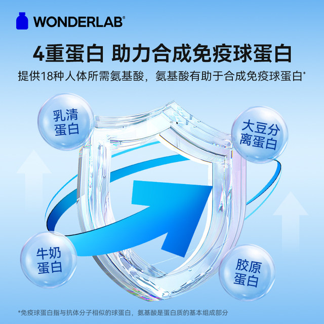 Wonderlab Collagen Meal Replacement Shake Nutritional Satiety Anti-Hunger Multi-Fruit Flavor Oupu Meal Replacement Powder