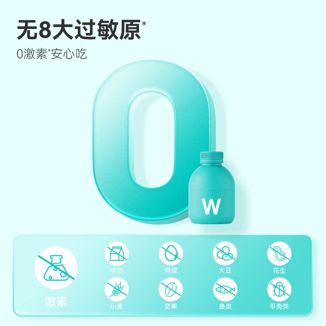 Wonderlab Probiotics for Sensitive Skin and Nose for Adults Official Flagship Store Genuine Product