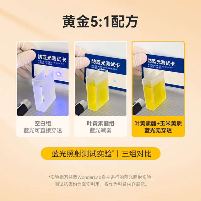 WonderLab Lutein Ester Sandwich Gummies Vitamin C Prebiotic Candy