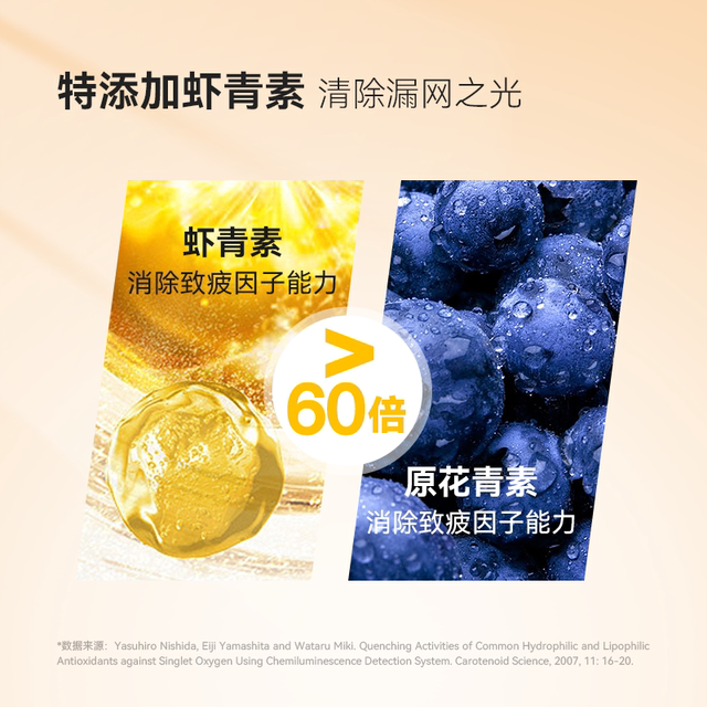 WonderLab Lutein Ester Sandwich Gummies Vitamin C Prebiotic Candy