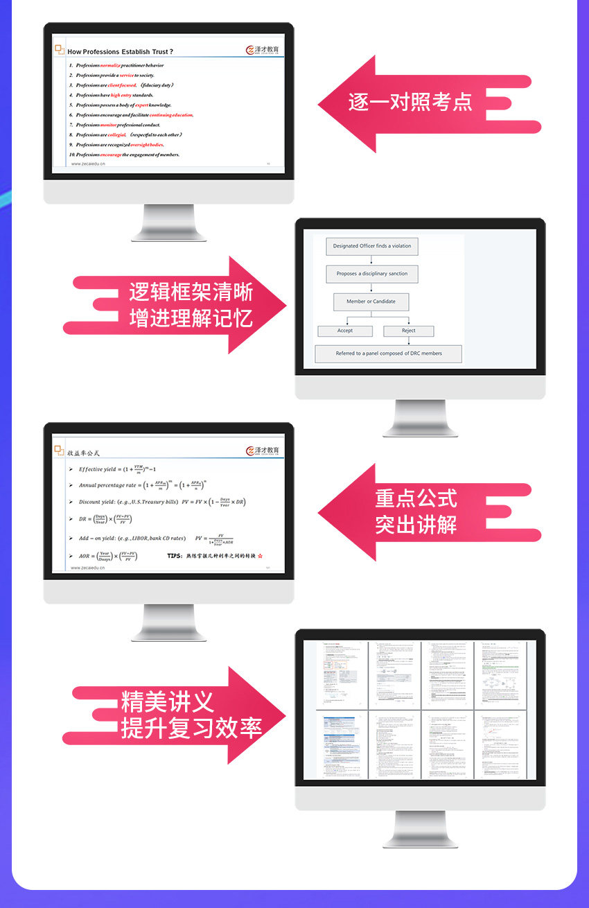 2020年CFA一级FRM一二级网课中文视频课程教材讲义习题库*预测_