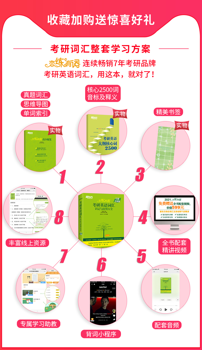 新东方 2021考研英语词汇 赠精讲视频 图3