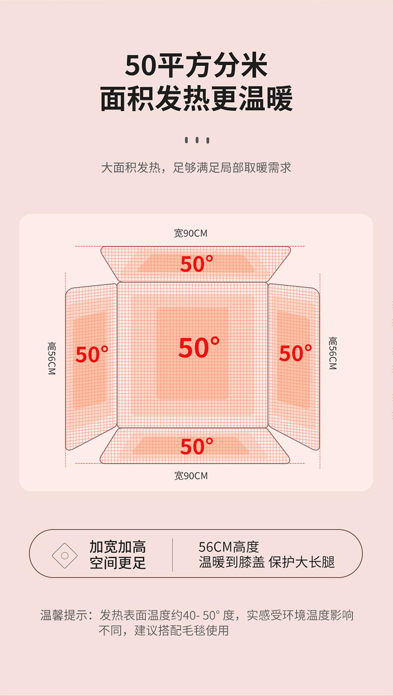 红星设计奖 昕科 暖腿护膝三折环绕发热垫 呵护老寒腿 图10