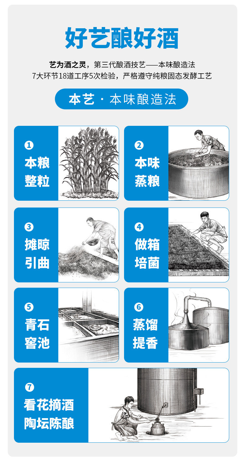 安享好物 安享A级白酒-江小白银盖白酒 国标 