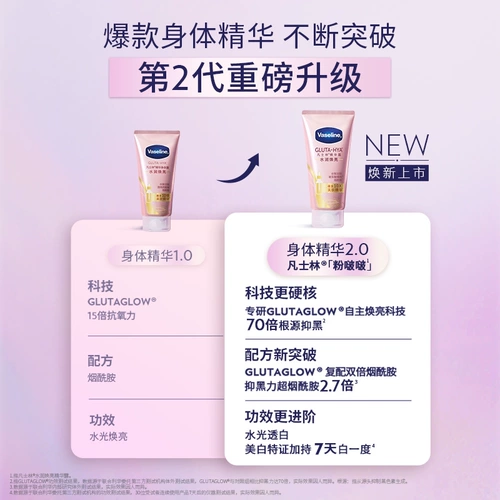 Вазелин, осветляющая восстанавливающая эссенция, увлажняющий лосьон, крем для тела