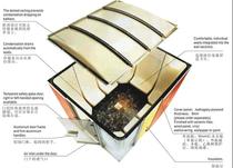 German calo Carlo C-2F *grade MPC particle surface 5mm thick room body * not cracked (door not included)