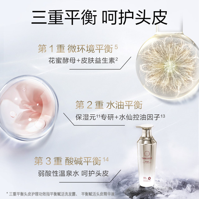 Watsons Sanshenghua Shampoo 400ml Balanced Revitalizing Root Care Anti-Dandruff Repair Shampoo Genuine Anti-Counterfeiting