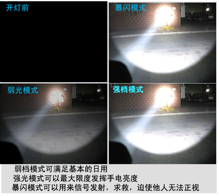 Eclairage pour vélo - Ref 2400054 Image 25