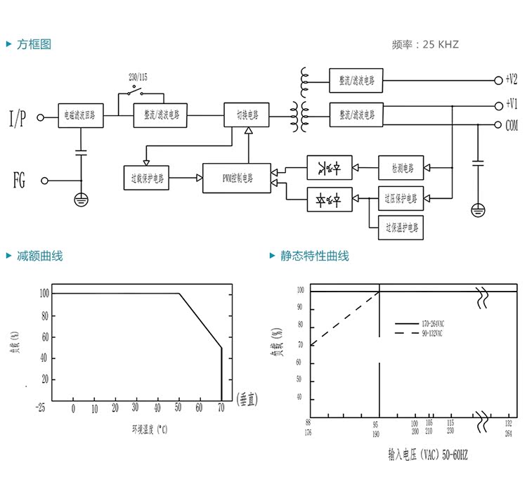 JF150W-D-J详情页_11.jpg