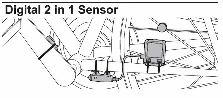 Tableau de bord vélo - Ref 2422801 Image 3