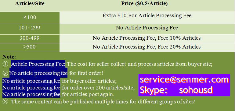 Post Your Products Article To 15+ Platforms – Web2.0 blog, Social Sites, Photo Sites, Bookmarking Sites