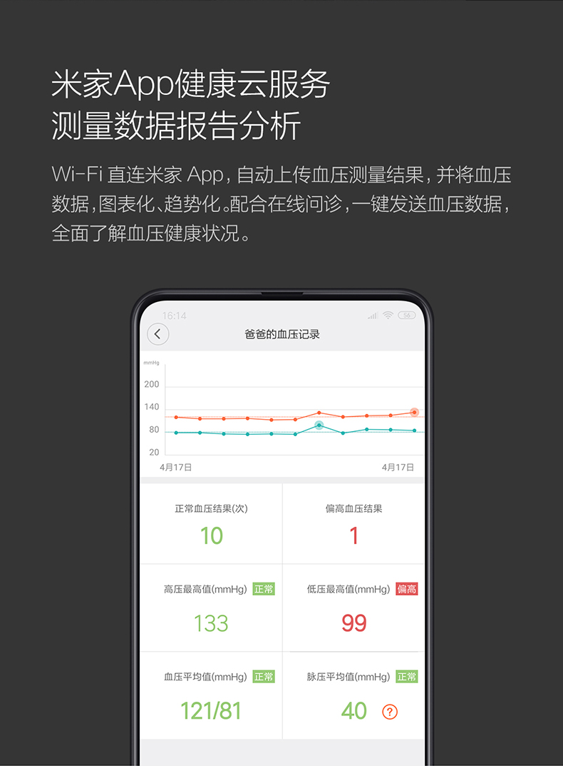 小米生态链 九安 高精准智能电子血压计 可在线问诊 图11
