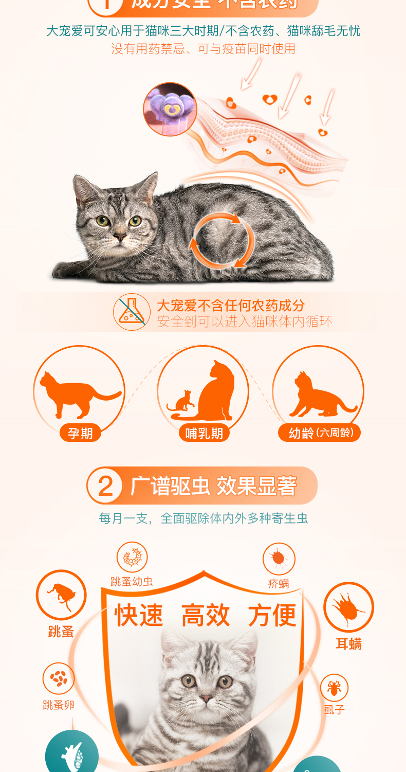 Thú cưng lớn yêu cơ thể và côn trùng chó con, chó con, chó, chó, bọ chét, điếc, thuốc trừ sâu hai trong một, 15mg1 - Cat / Dog Medical Supplies súng tiêm thuốc