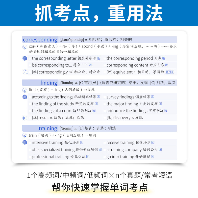 現貨 21 06四級詞彙閃過亂序版21版四級英語單字書正版大學英語詞彙小本四4級考試真題詞根詞綴聯想記憶法四級考試資料