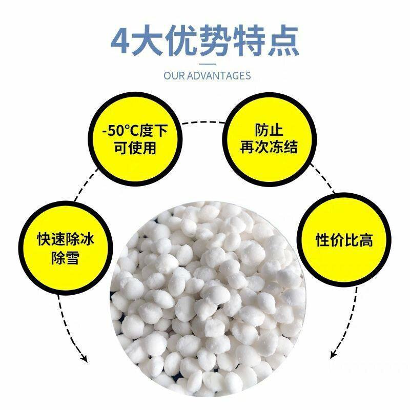 融雪剂哪家强？环保型氯化钠融雪剂适合家庭小区使用吗？2026年趋势解读