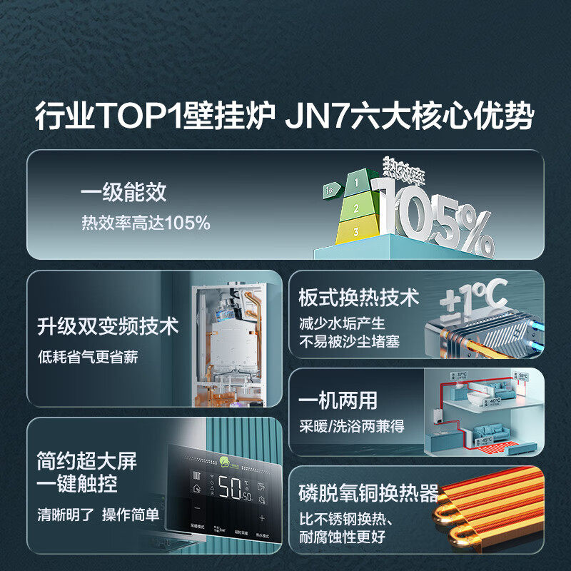 海尔燃气壁挂炉JN7如何帮助您实现高效节能？