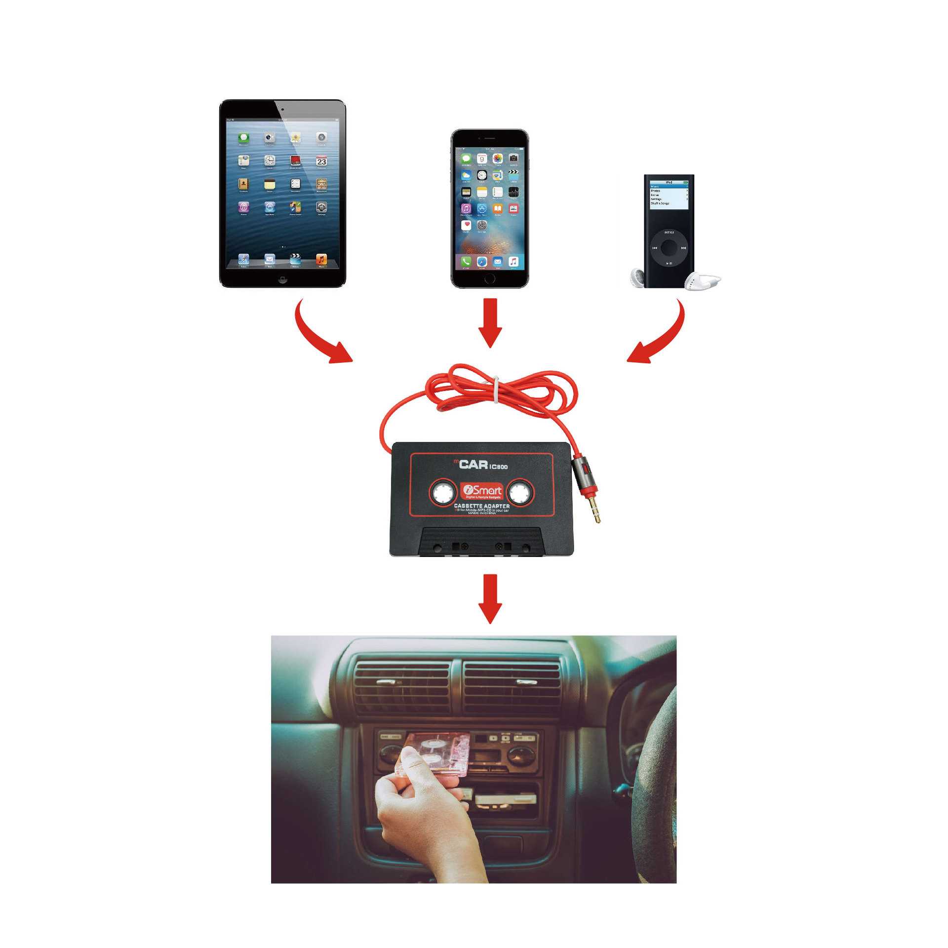 Vehicle MP3 Tape Converter MP4 Mobile Phone and other audio converter stereo