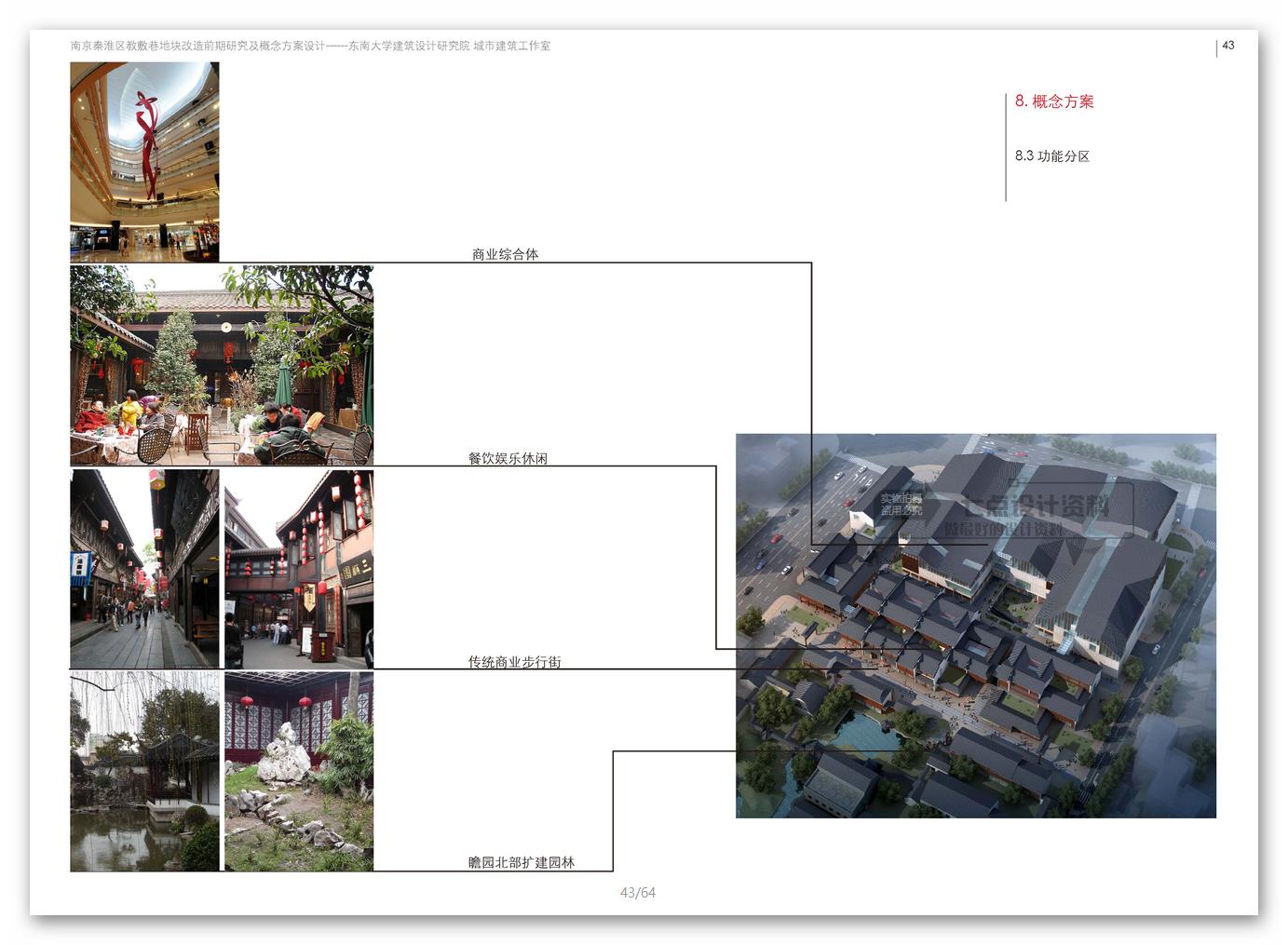 G001街区改造、中式商业步行街、商业广场建筑规划方案设...-13