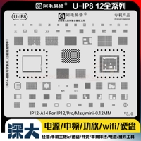 12/P/M Комплексная стальная сеть